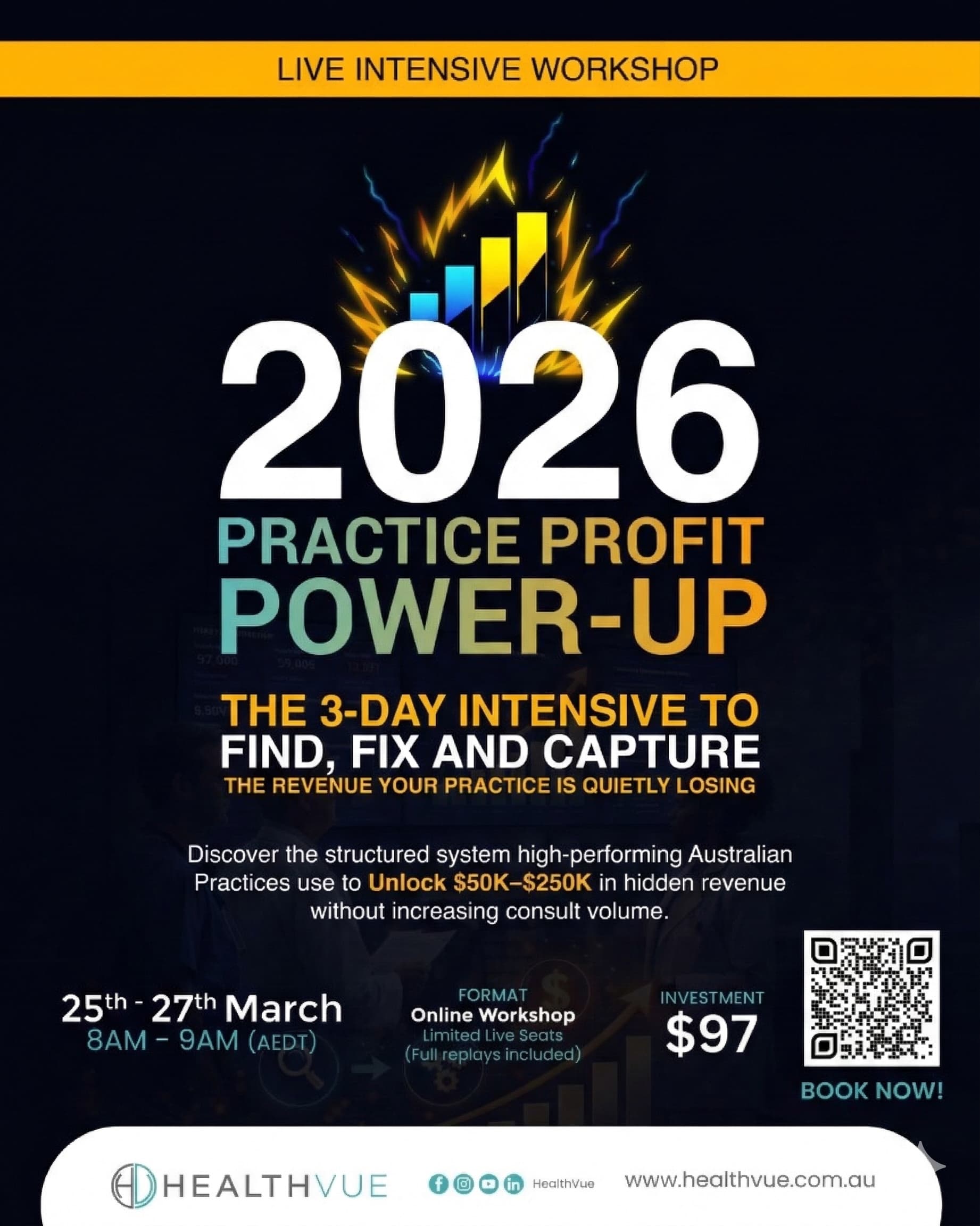 2026 Practice Profit Power-Up