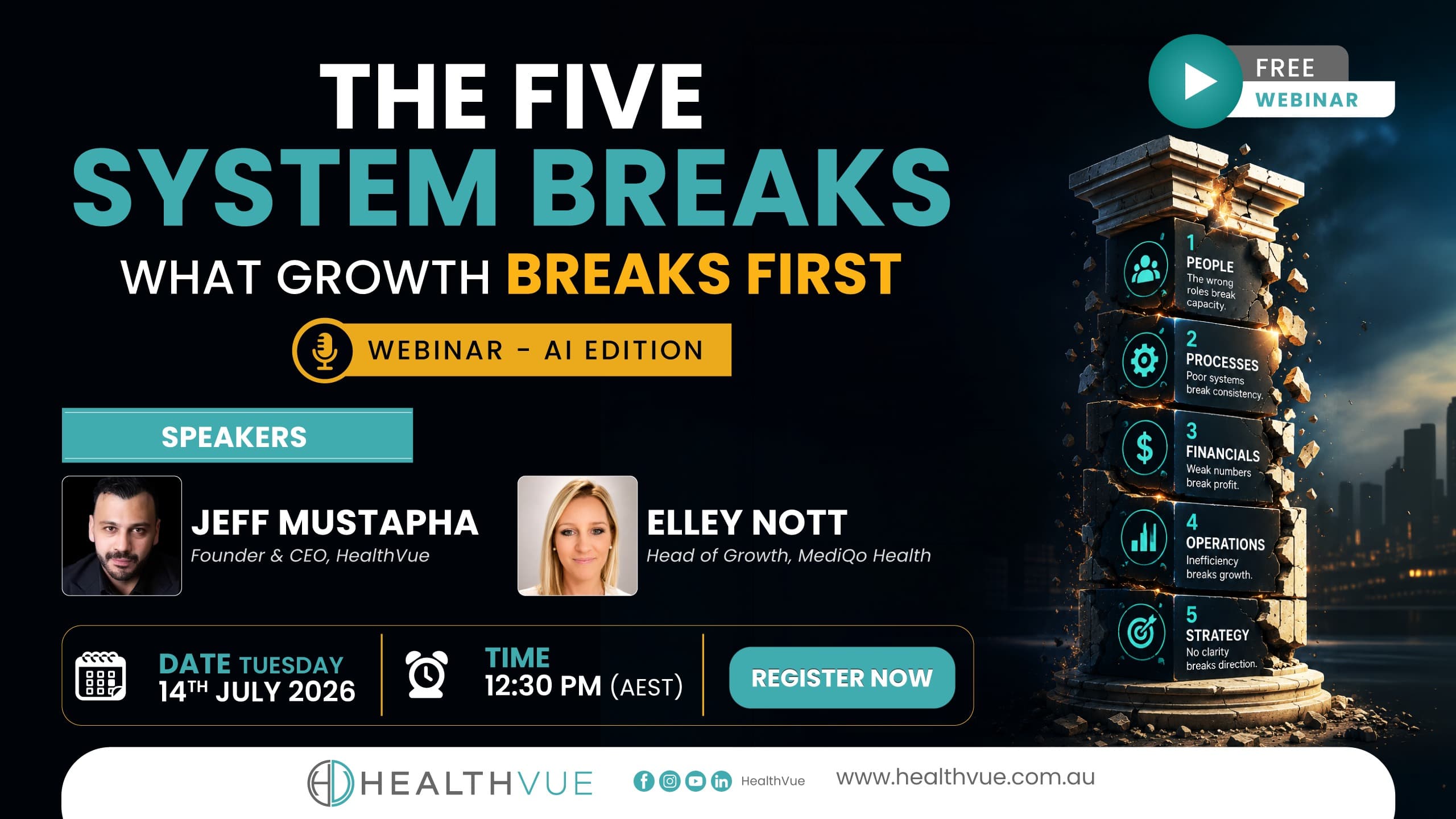 The Five System Breaks